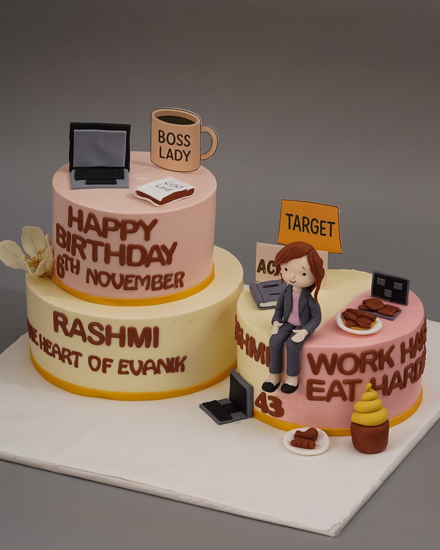 ChatGPT Workaholic Boss Cake